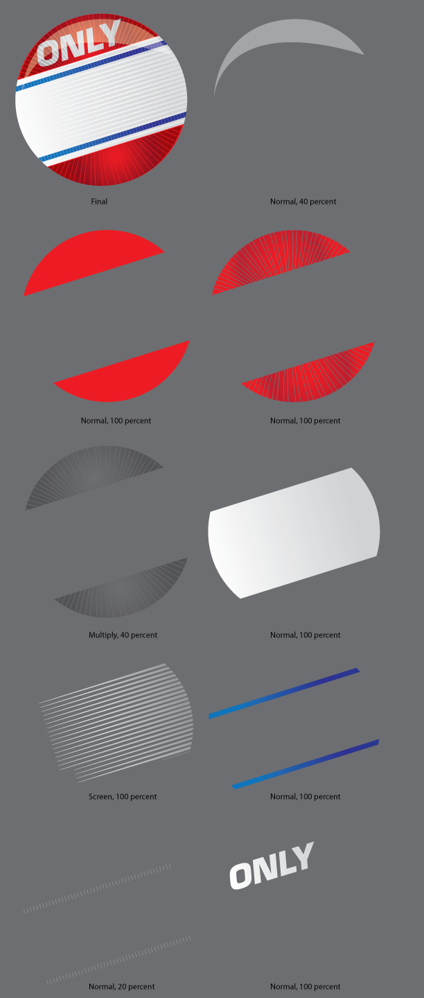 pricebuttonbreakdown